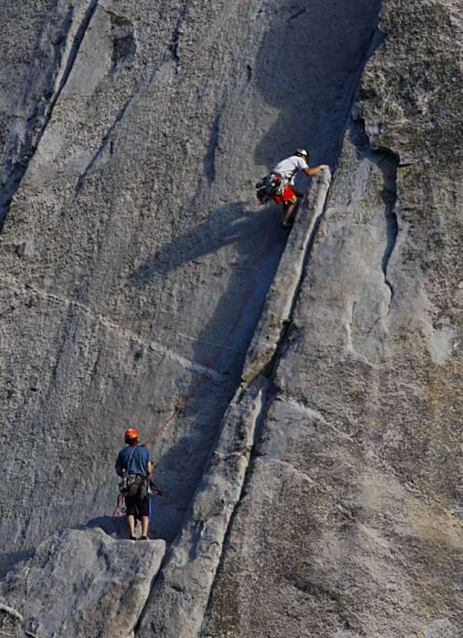 Where Do I Start For Climbing El Capitan